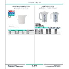 Carafes à industrielles graduations moulées bleues