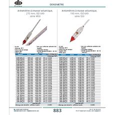 Aréomètres à masse volumique, 190 mm, ISO 649 série S50 
