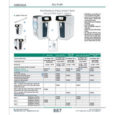 Purificateurs d'eau arium® mini eau purifiée type 1 et type 3