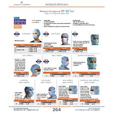 Masques chirurgicaux Type II et IIR avec lien, conforts