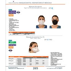 Masques chirurgicaux Type II et IIR, avec élastiques auriculaires