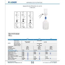 Appareils de filtration en verre Ø 90 mm