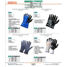 Gants pour gros travaux nitrile DENIM
