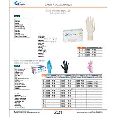 Gants roses NATUREX 626 NITRYL DERM® nitrile, non poudrés, texturés
