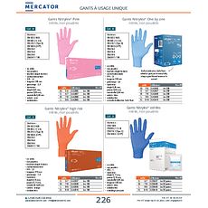 Gants Nitrylex® Pink nitrile, non poudrés