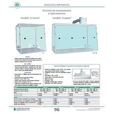 Enceinte de manipulations à rejet extérieur, trapèze