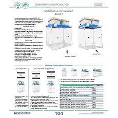 Sorbonnes à recirculation classe 1 