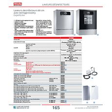 Laveur-desinfecteur 60 cm avec séchage Ecodry ExpertLine