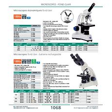 Microscopes économiques fond clair
