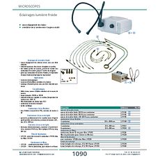Éclairages lumière froide