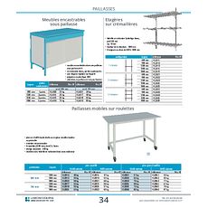Paillasses mobiles sur roulettes