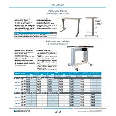 Postes de travail à relevage électrique