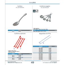 Cuillères jaugées en aluminium