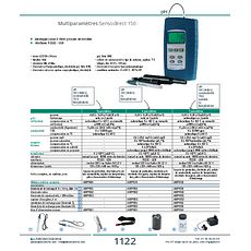 Multiparamètres Sensodirect 150 
