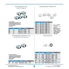 Piles boutons 1,5V oxyde d'argent SR44