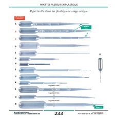 Pipettes Pasteur en plastique type C