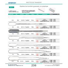 Pipettes de transfert en plastique 4 ml