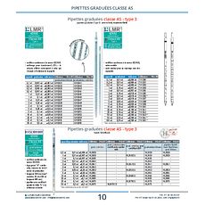 Pipettes graduées classe AS type 3