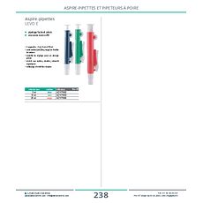 Aspire-pipettes LEVO E