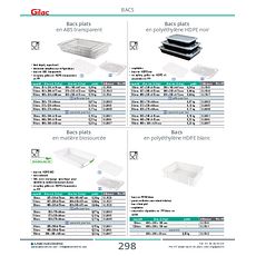 Bacs plats en ABS transparent