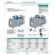Pompes à vide à palettes