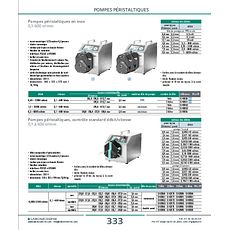 Pompe péristaltique inox 0,1-600 tr/min