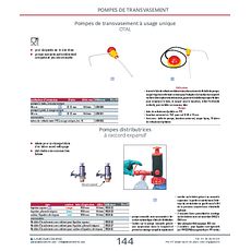 Pompes distributrices à raccord expansif