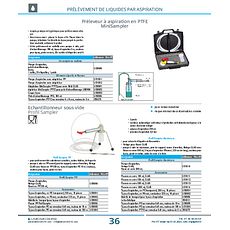 Préleveur à aspiration en PTFE MiniSampler