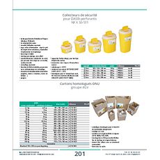 Cartons homologués ONU groupe 4GV