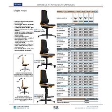 Sièges Neon en cuir synthétique sur patins