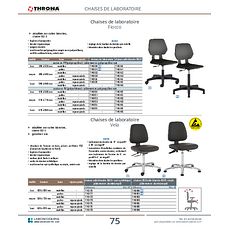 Chaises de laboratoire Fiocco