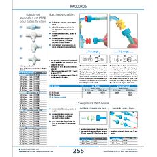 Coupleurs de tuyau, montage à travers une paroi