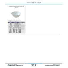 Capsules d'évaporation avec bec verseur