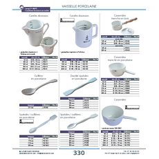Double spatules en porcelaine