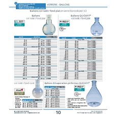 Ballons d'évaporation piriformes QUICKFIT® PYREX®