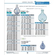 Ballons col rodé / fond rond