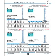 Eprouvettes graduées forme basse classe B en verre borosilicaté 3.3 