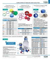 Bagues anti-goutte haute température